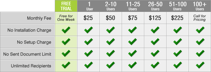 comparison chart